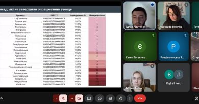 Cелекторна онлайн-нарада щодо наповнення ЄДРА.